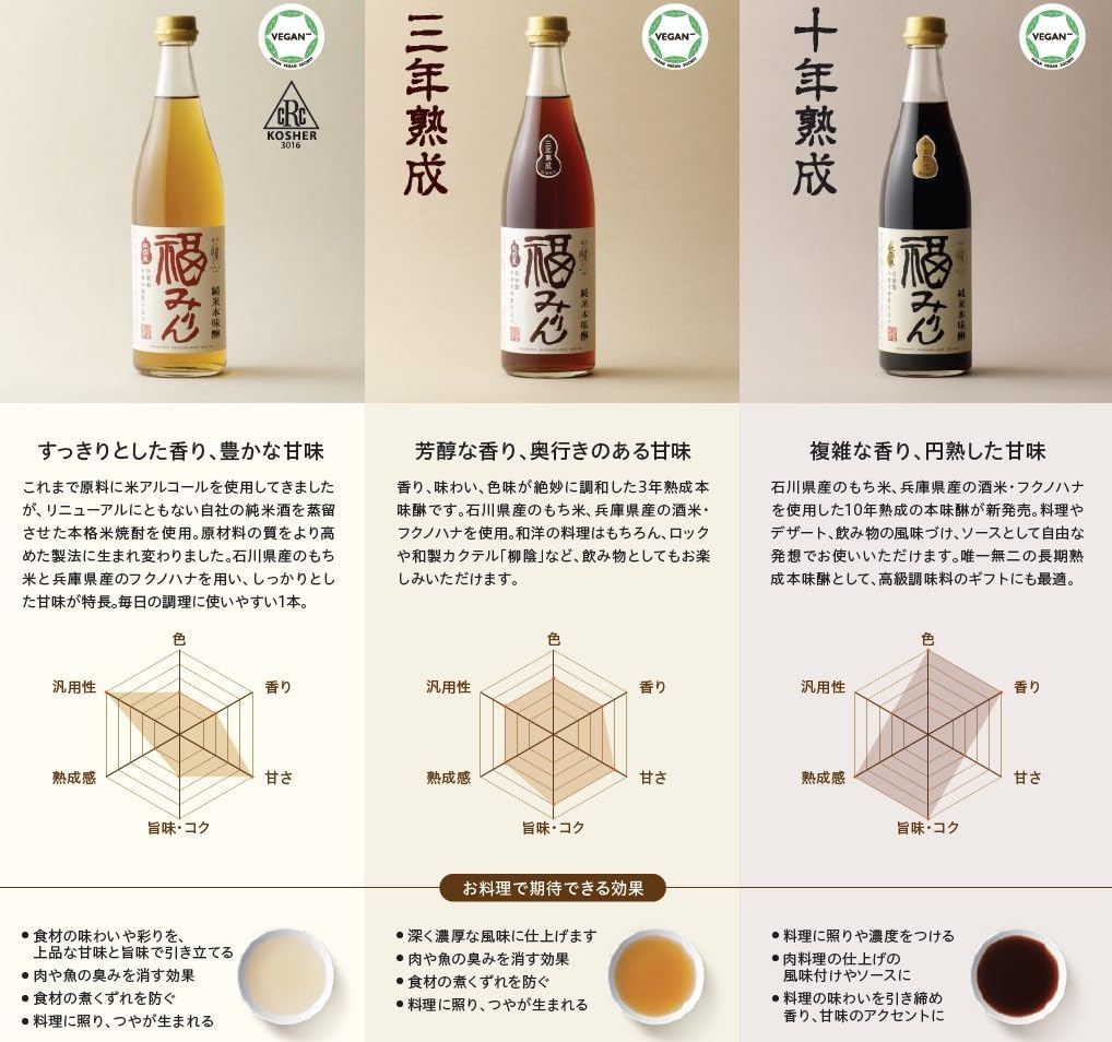 商品画像4