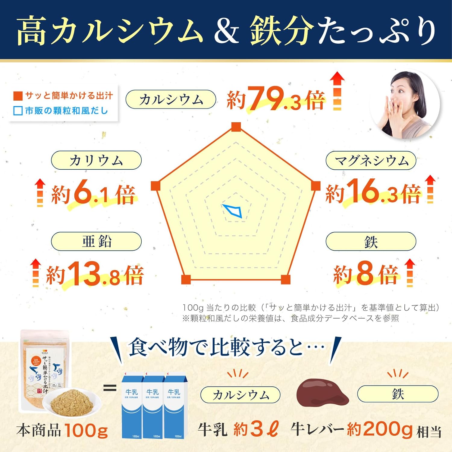 商品画像5